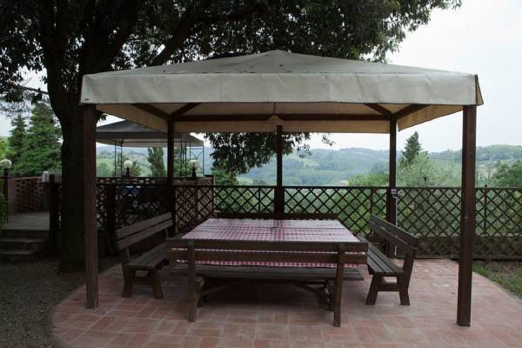 Intero Appartamento Con Private Pool E Jacuzzi Podere Settefrati Монтайоне Стая снимка