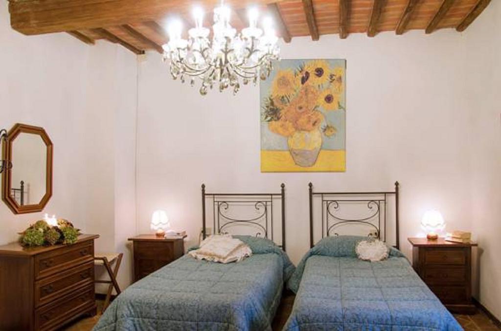 Intero Appartamento Con Private Pool E Jacuzzi Podere Settefrati Монтайоне Стая снимка